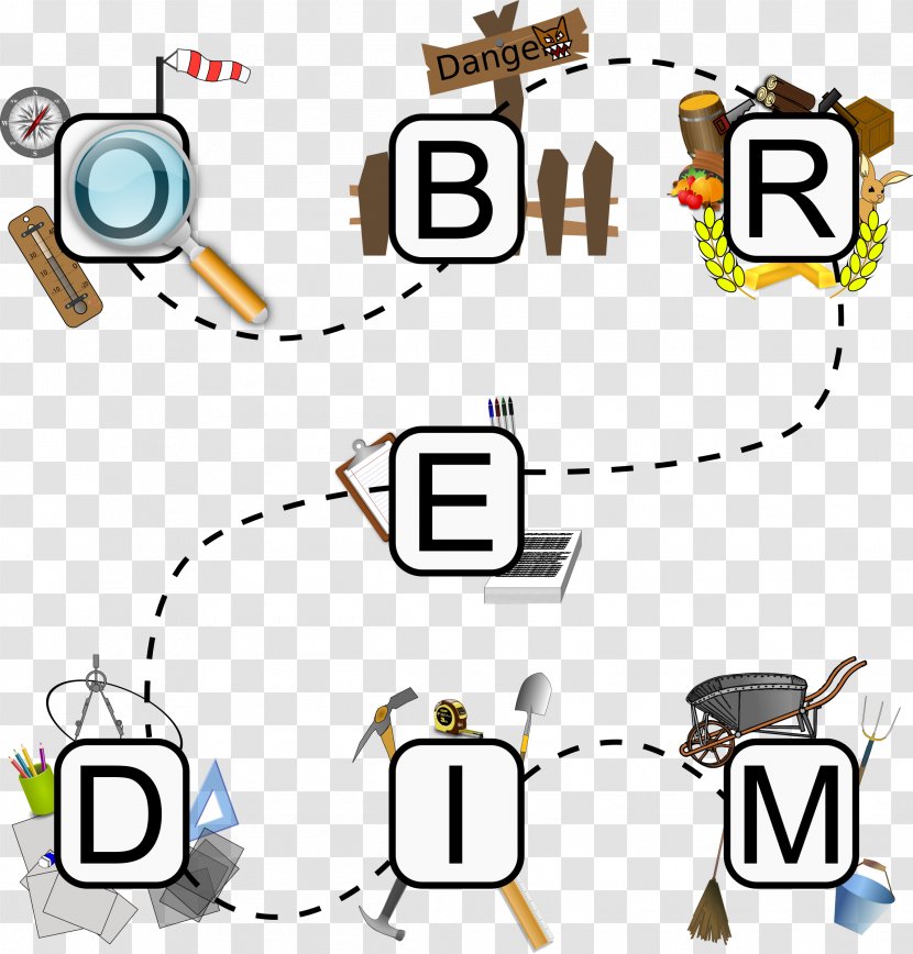 Permaculture Technology Engineering Ecology - Eraser Transparent PNG