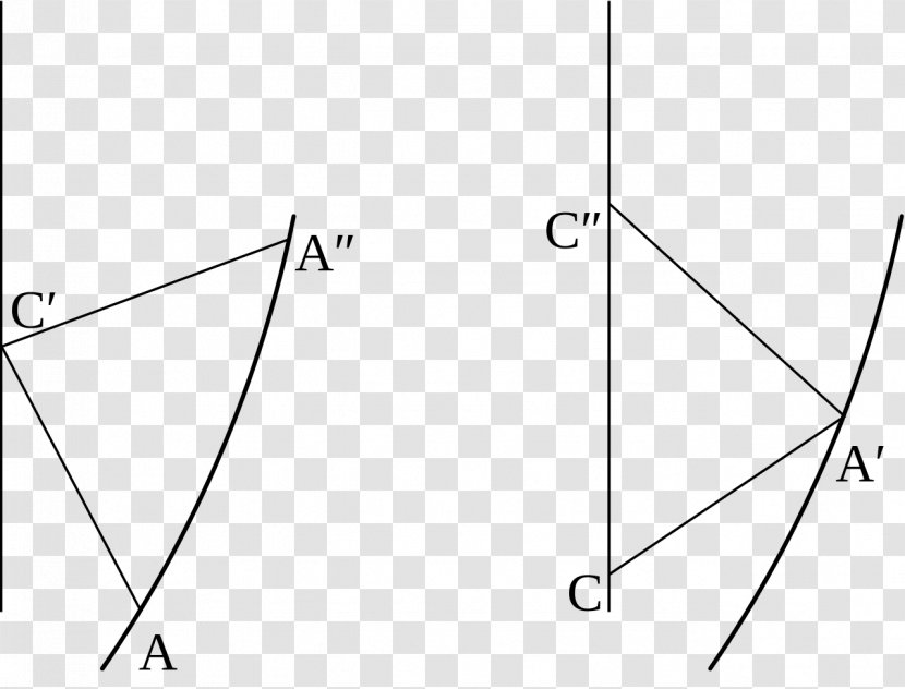 Point Born Coordinates Minkowski Space Coordinate System Rindler - Theory Of Relativity Transparent PNG