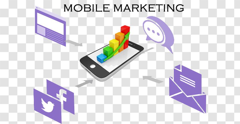 Smartphone Mobile Marketing Phones - Computer Icon Transparent PNG