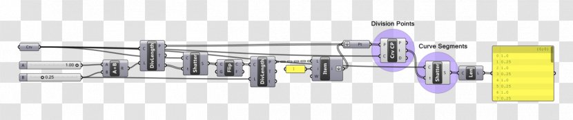 Car Angle Cylinder - Hardware Accessory - Dividing Line Transparent PNG