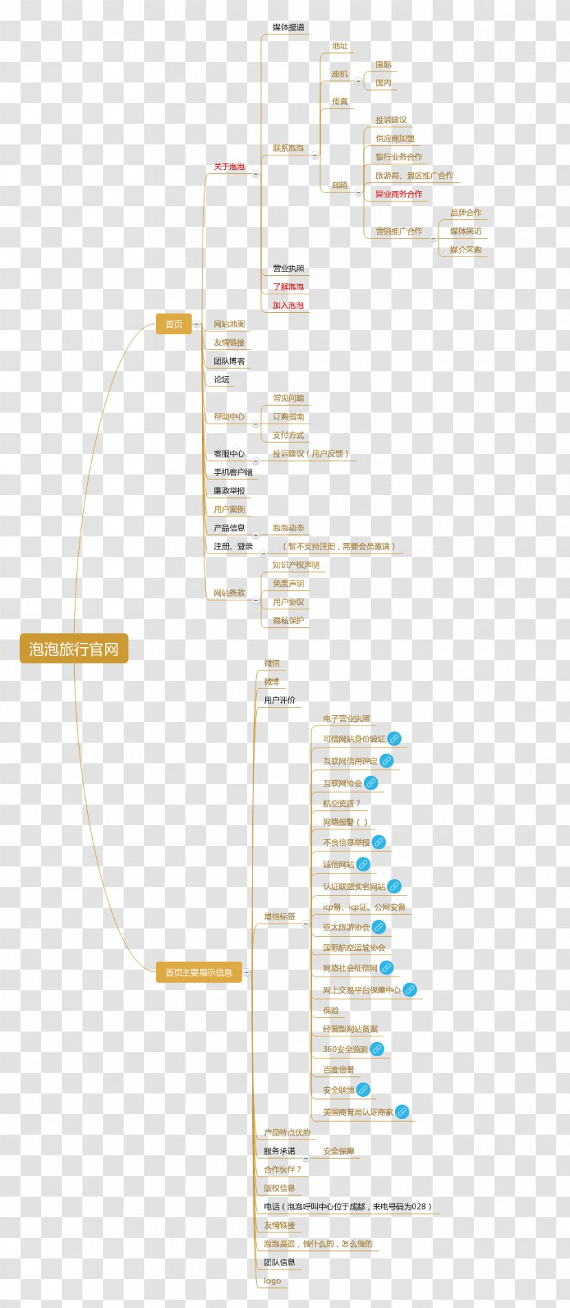 Line Angle Diagram Transparent PNG