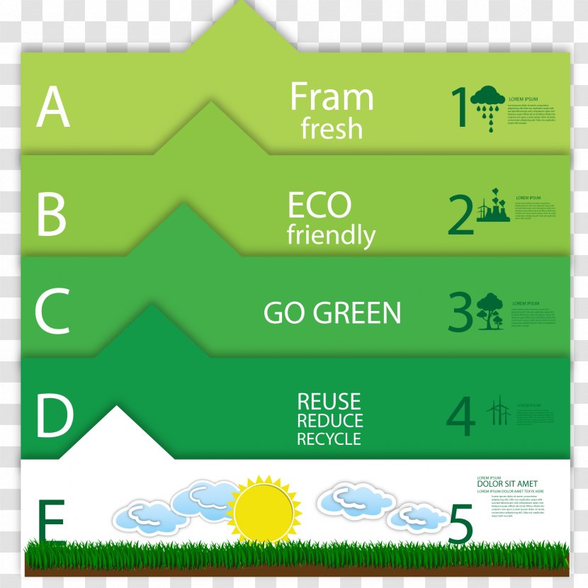 Infographic Adobe Illustrator - Text - Vector Environmental Protection Transparent PNG