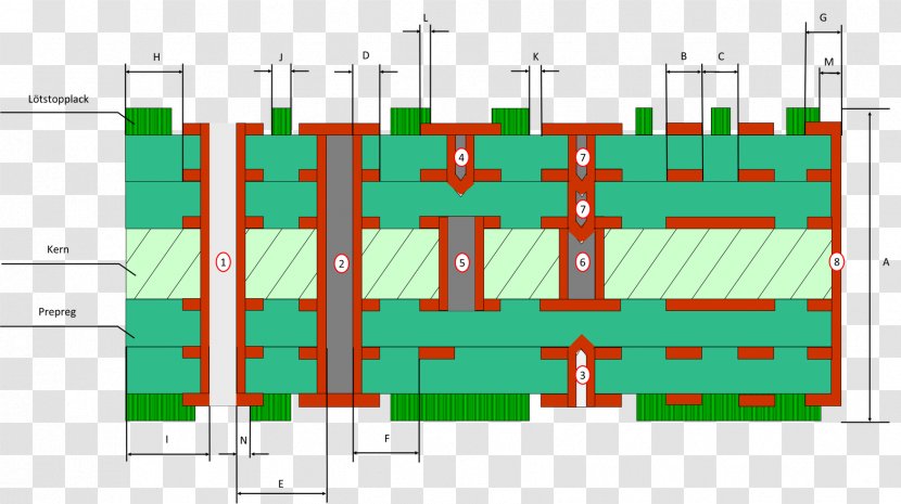 Mehrlagenplatine Printed Circuit Board Design Rule Checking Chassis Ground - Diagram - فانوس رمضان Transparent PNG