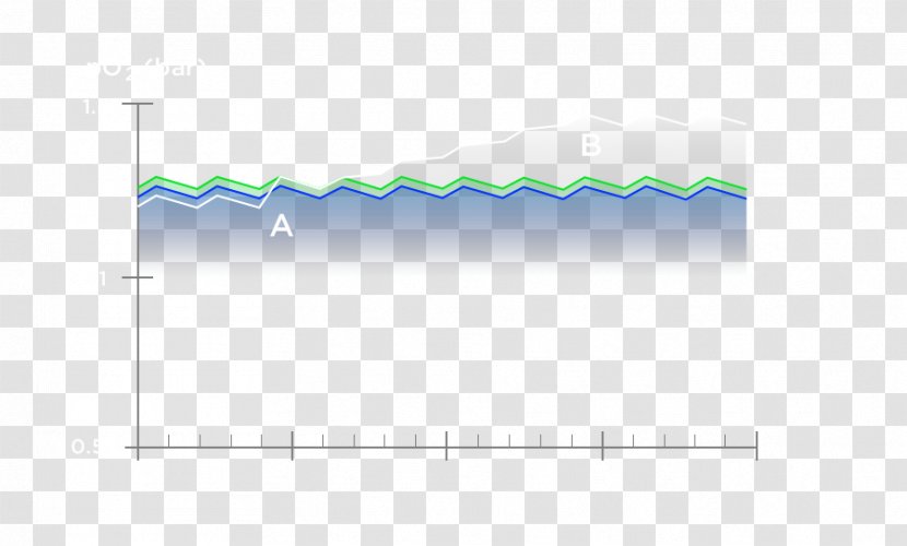 Line Diagram - Sky - Gradual Change Transparent PNG