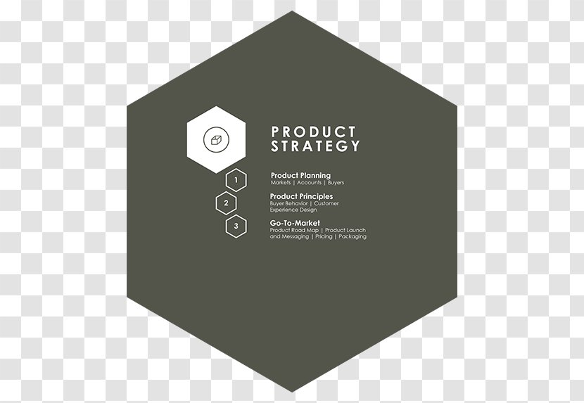 Brand Logo Font Product Design Transparent PNG