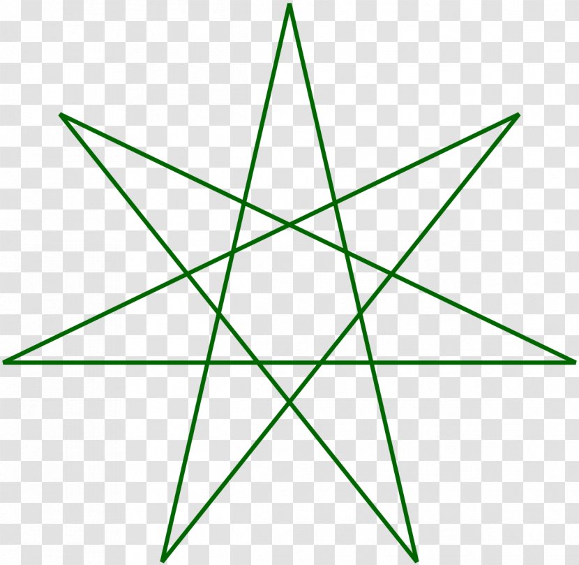 Heptagram Sacred Geometry Religion Graph Of A Function Temple - Organization - Otherkin Transparent PNG
