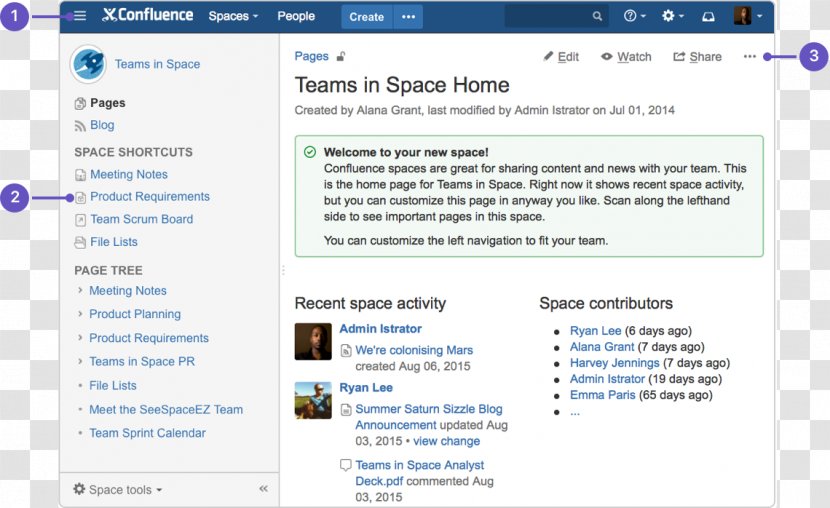 Confluence Computer Software Document Atlassian Download - Media - Anatomy Transparent PNG