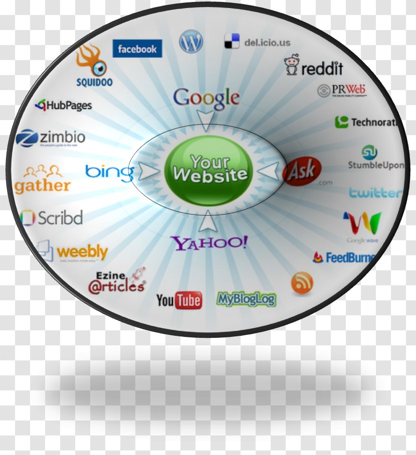Social Media Marketing Search Engine Optimization - Link Building Transparent PNG