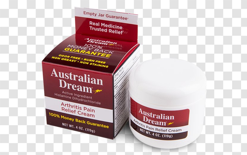 Cream Arthritis Pain Back Joint Wrist - Apply Transparent PNG