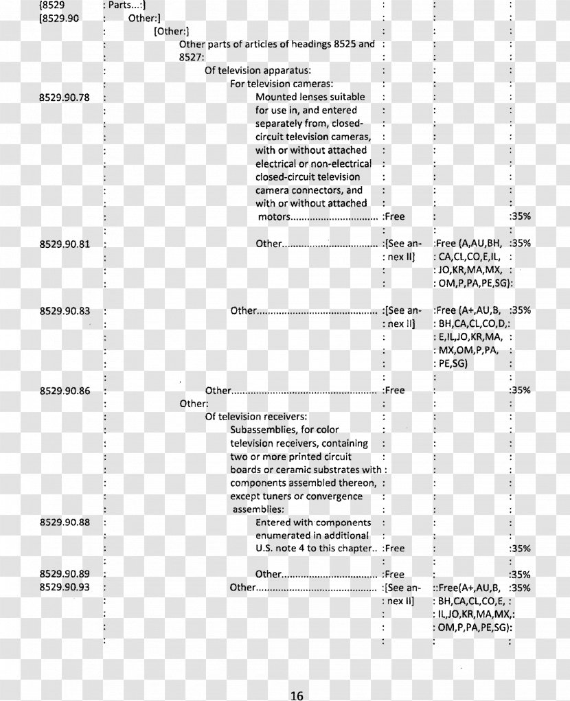 Document Line White - Black And - United States Declaration Of Independence Transparent PNG