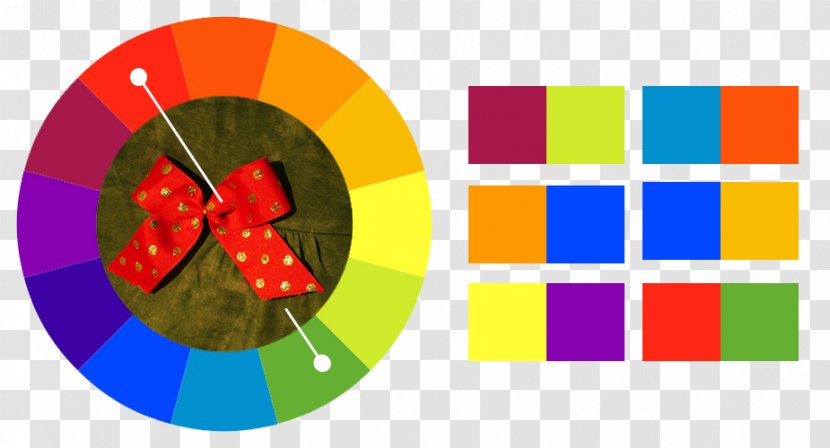 Color Scheme Theory Analogous Colors Wheel Complementary - Watercolor Painting - Cold Elements Transparent PNG