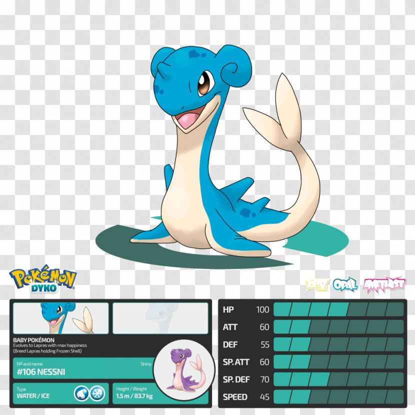 Ash Ketchum Pokémon X And Y Blastoise Charizard Venusaur - Absol - Villus Transparent PNG