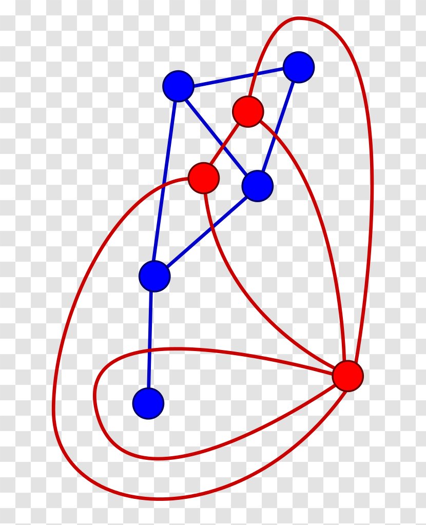 Dual Graph Planar Duality Theory - Reinhard Diestel - Line Transparent PNG