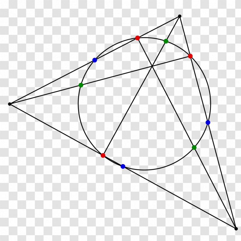 Triangle Point Symmetry - Diagram Transparent PNG