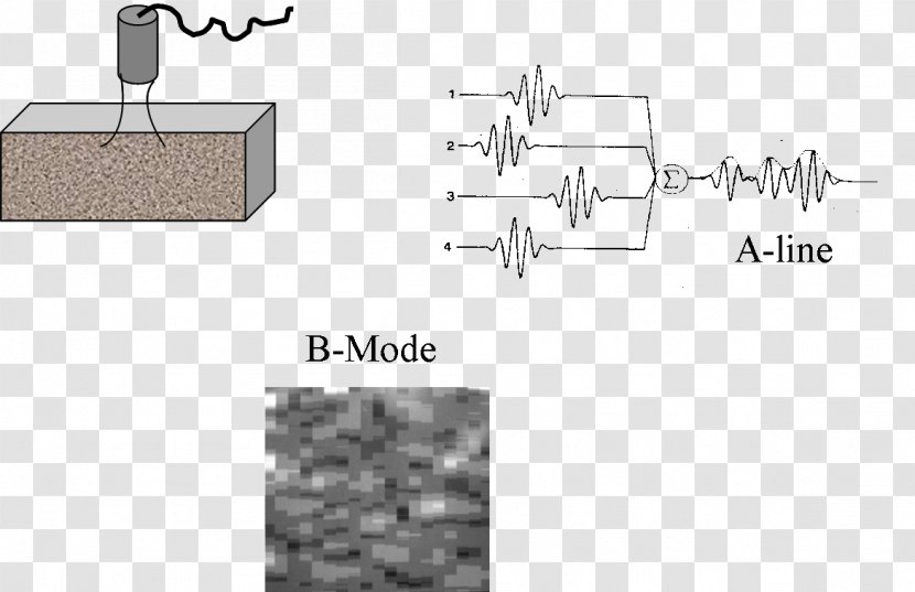 Ultrasound Specular Reflection Wave Transparent PNG