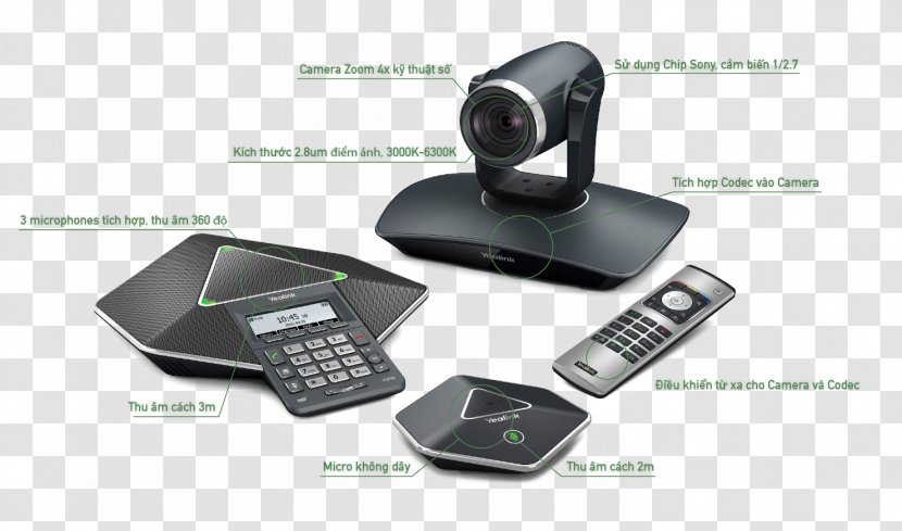 Videotelephony Scopia Web Conferencing Voice Over IP Multipoint Control Unit - Avaya - Video Conference Transparent PNG