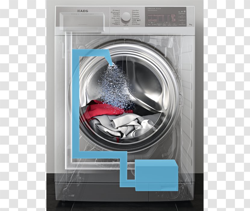 Washing Machines Electrolux Home Appliance Dishwasher Laundry - Bet Transparent PNG