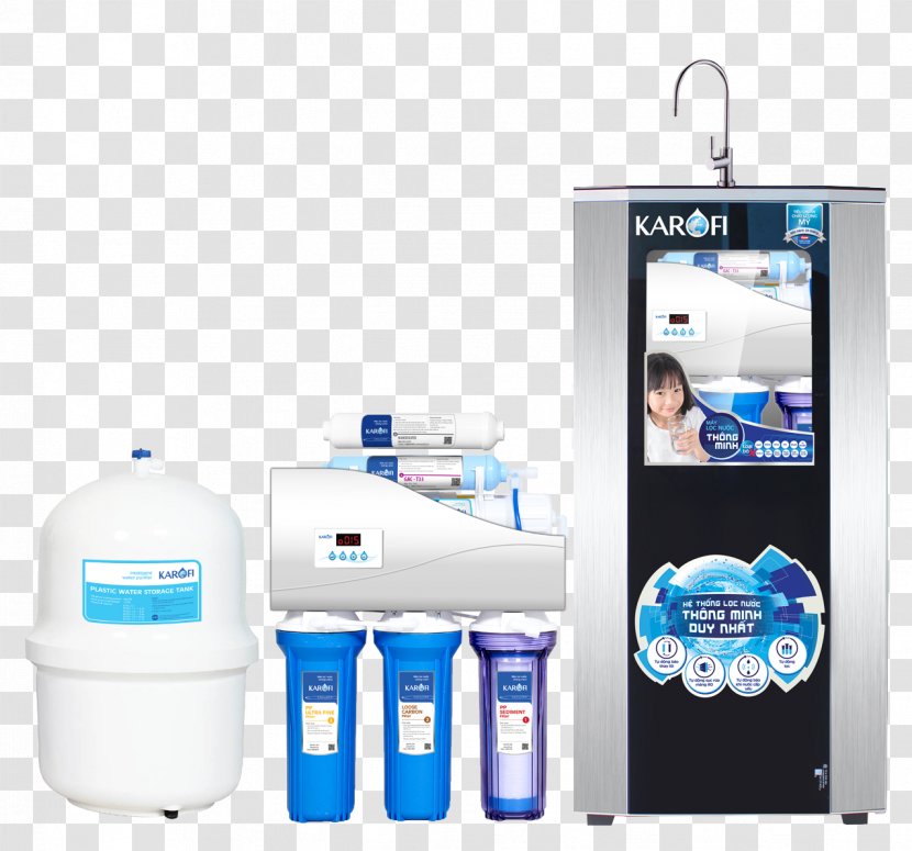 Water Filter Nguyenkim Shopping Center Purification Cloud - Brand Transparent PNG