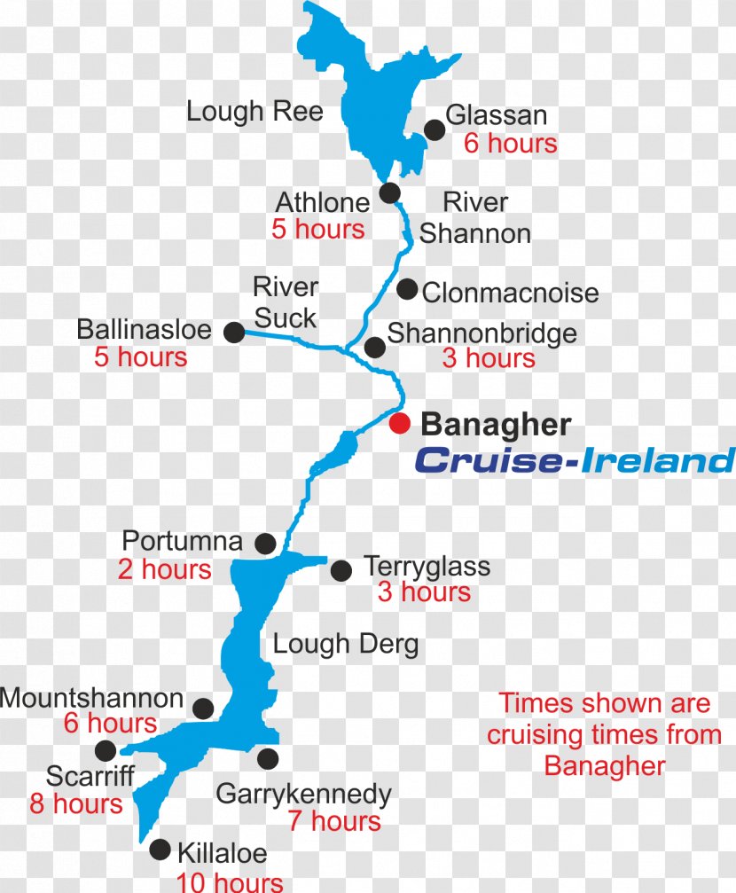 River Shannon Banagher Clonlara Lough Derg Shannonbridge Transparent PNG