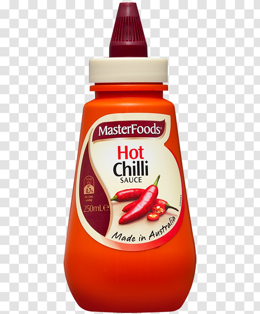Hot Sauce Chili Sriracha Food - Chilli Transparent PNG