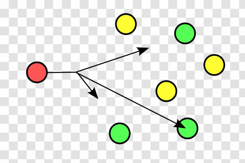 Anycast Multicast Unicast Computer Network Broadcasting - Frame - Broadcast Domain In Hub Transparent PNG