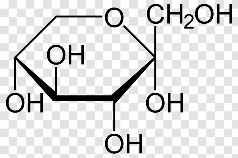 Glucose Organic Compound Chemistry Chemical Sucrose - Sugar Transparent PNG