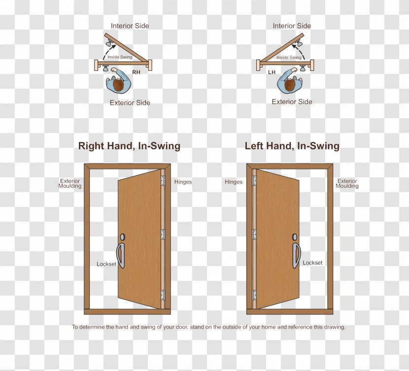 The Millwork Market Door Mid-century Modern Interior Design Services Transparent PNG