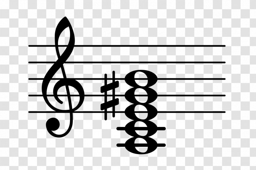 Musical Note Guitar Chord Staff Sight-reading - Watercolor Transparent PNG