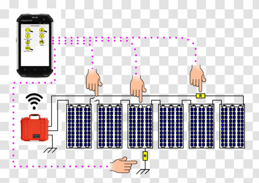 Photovoltaic System Photovoltaics Solar Panels Potential-induced Degradation Inverter - Diagram Transparent PNG