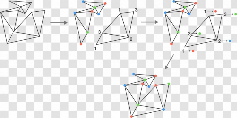 Triangle Product Point Design - Diagram - Algorithms Pattern Transparent PNG