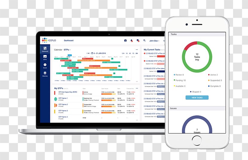 Managed Services Business Gartner Cloud Computing - Communication Transparent PNG