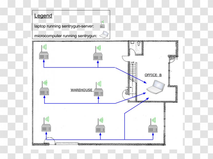 Rogue Access Point Wireless Points Password Diagram - Python - Grid Network Transparent PNG