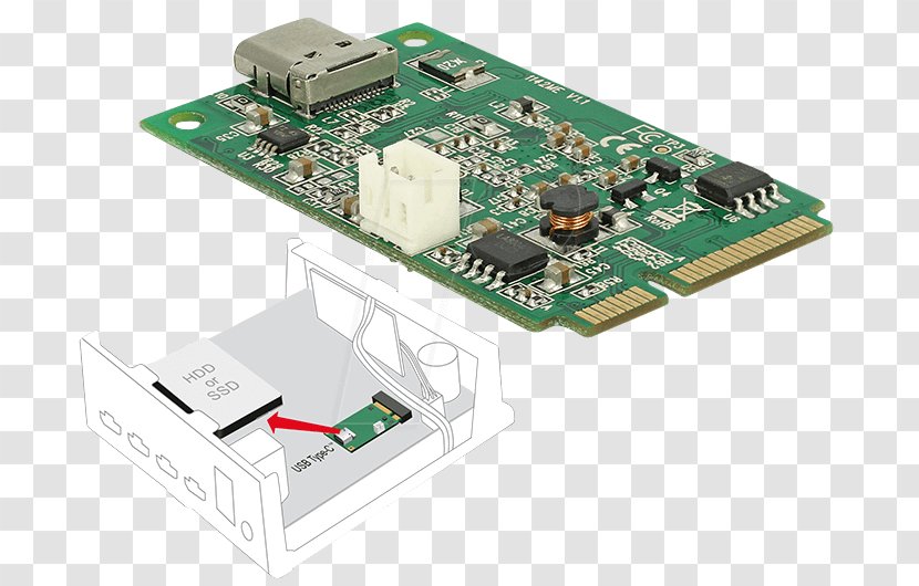 Microcontroller TV Tuner Cards & Adapters Mini PCI Express USB - Inputoutput Transparent PNG