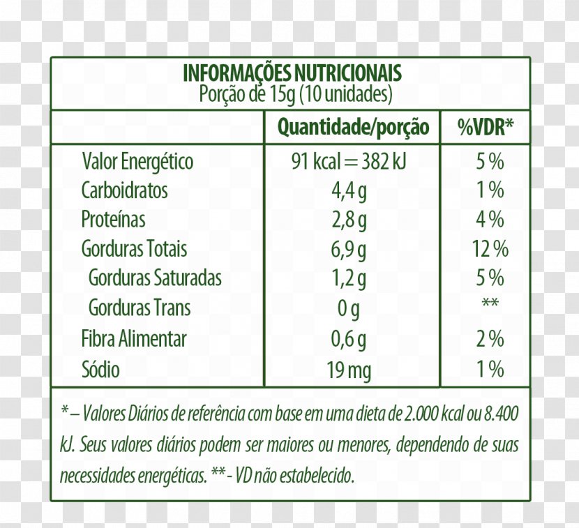 Sugar Dietary Fiber Granola Beta Biscuit - Coconut Transparent PNG