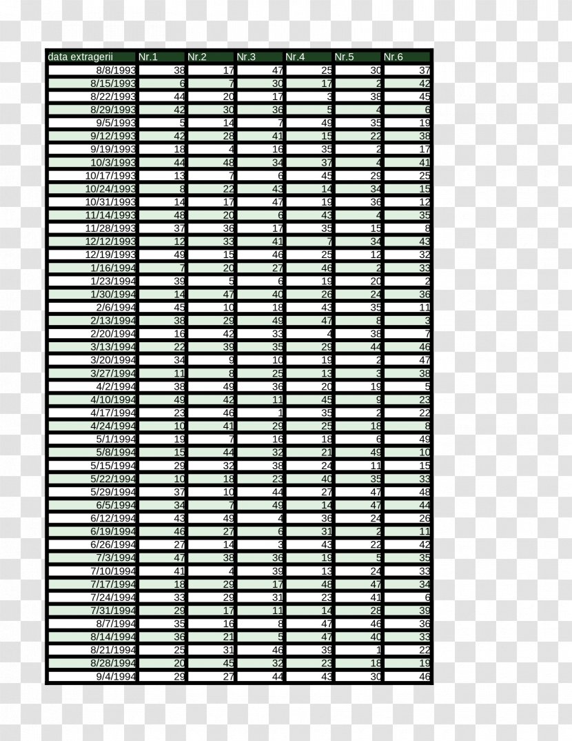 Window Facade Area Rectangle - Loto Transparent PNG