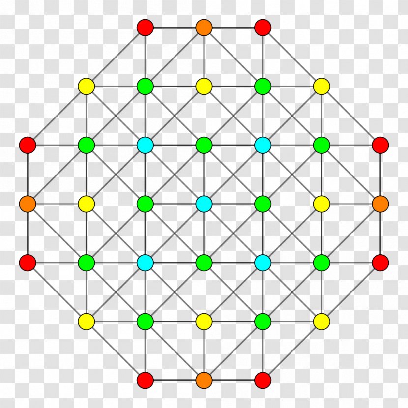 5-cube 5-demicube Demihypercube Geometry - Uniform 4polytope - Cube Transparent PNG