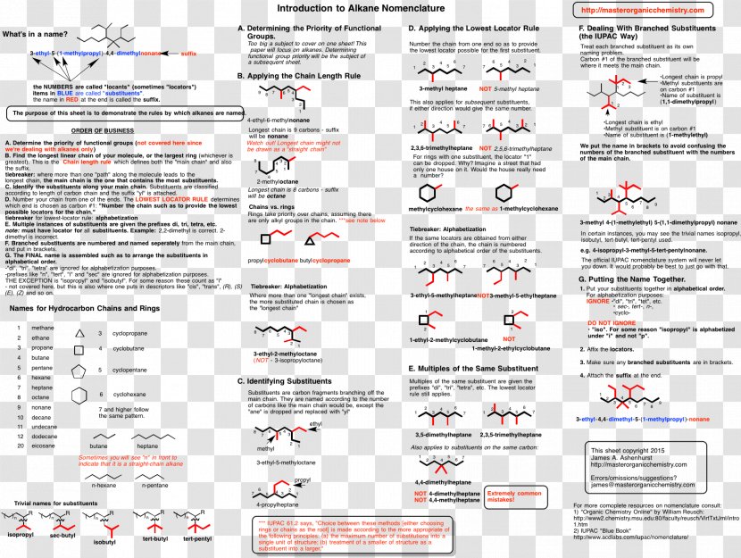 Organic Chemistry Compound Reaction Alkane - General Transparent PNG