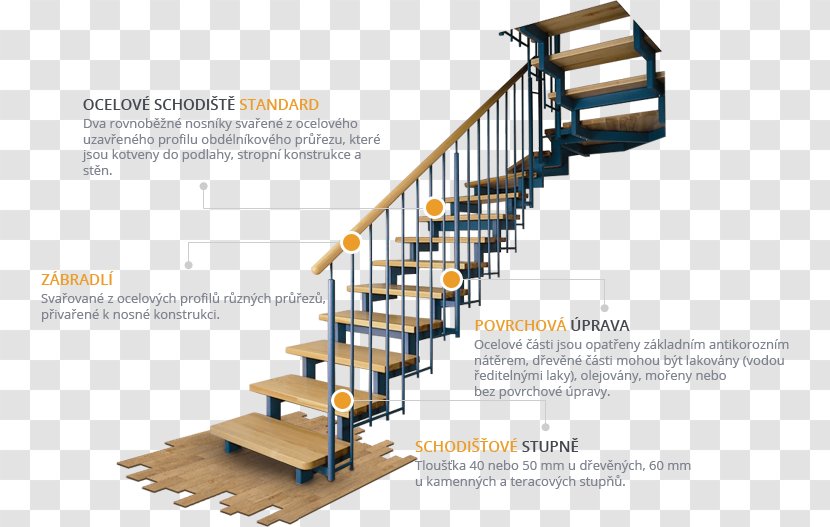 Stairs Steel Chanzo Profielstaal Edelstaal Transparent PNG