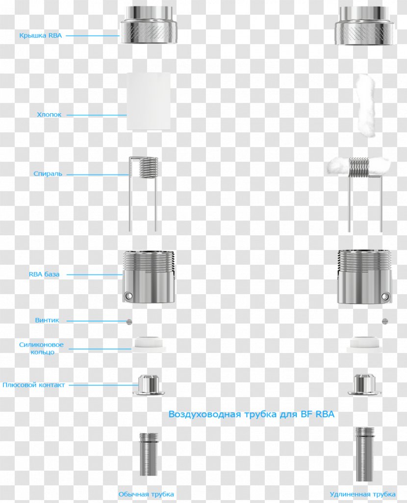 Electronic Cigarette Wiring Diagram Electromagnetic Coil Speakon Connector - Atomizer Transparent PNG