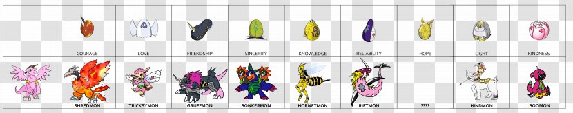 Agumon Gatomon Digimon Masters Story Lost Evolution - Elecmon Transparent PNG