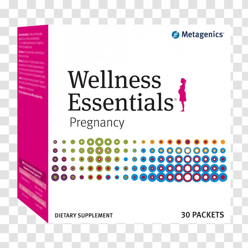 Dietary Supplement Health, Fitness And Wellness Amazon.com Multivitamin - Amazoncom - Health Transparent PNG