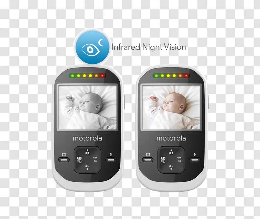 Baby Monitors Motorola MBP25-2 Camera MBP36S - Connected Wireless Transparent PNG