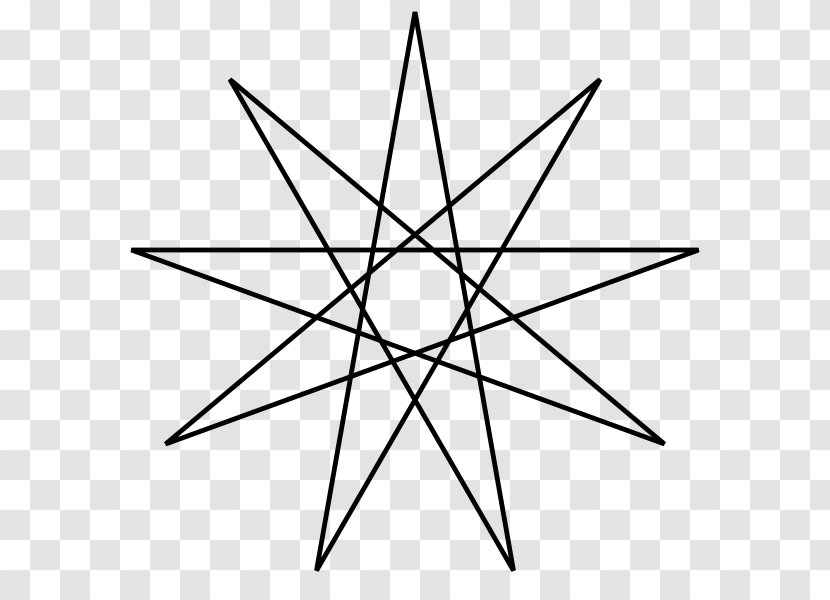 Enneagram Star Polygon Five-pointed - Area Transparent PNG
