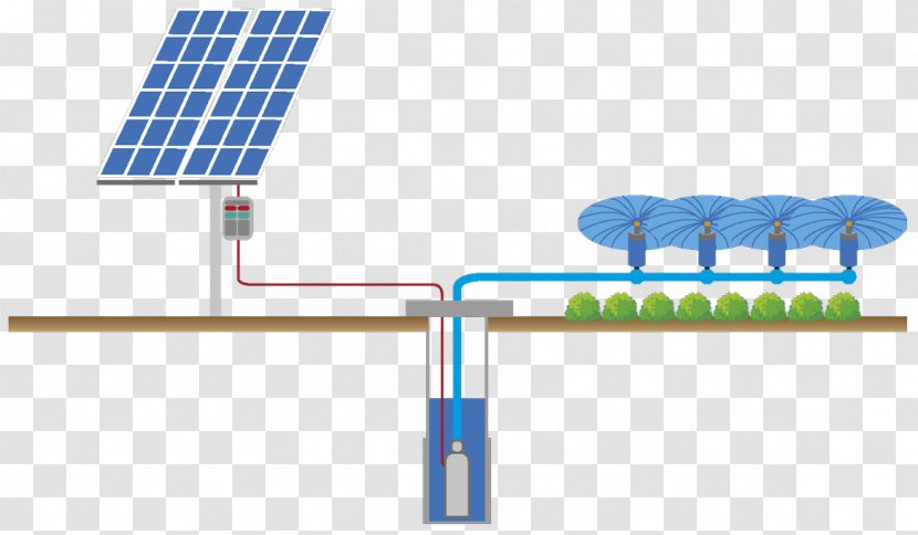 Submersible Pump Solar Energy Irrigation Panels - Power Transparent PNG