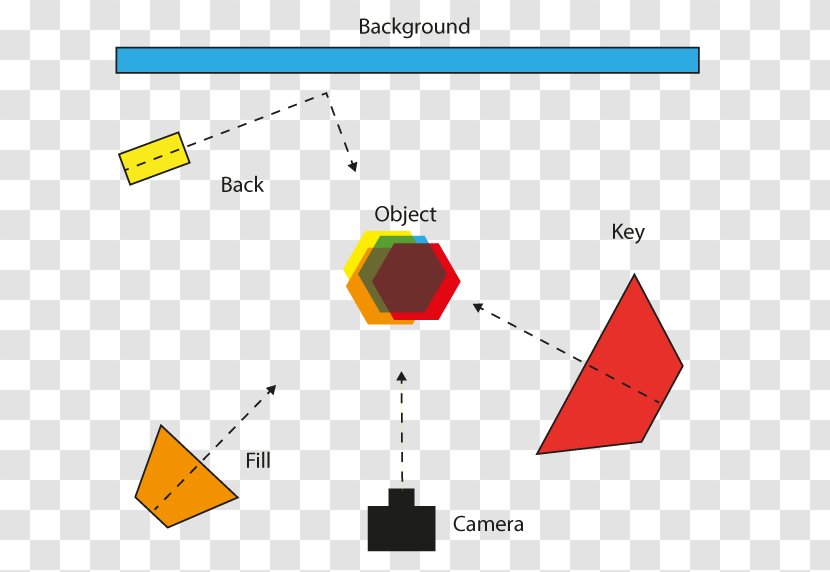 Triangle Brand Diagram Transparent PNG