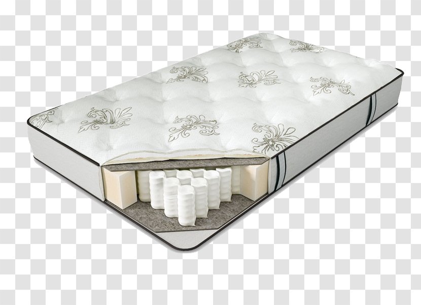 Serta Mattress Askona Spring Artikel - Online Shopping Transparent PNG