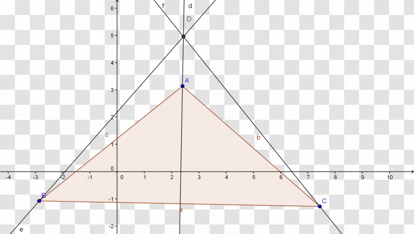 Triangle Point Symmetry - Elevation Transparent PNG