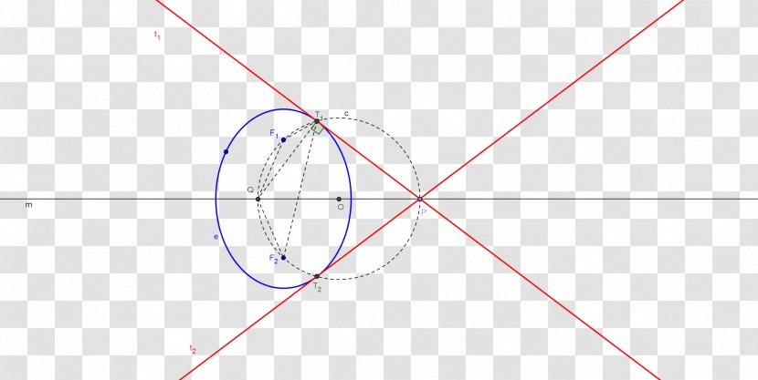 Circle Point Angle Diagram - Symmetry - Line Geometry Transparent PNG
