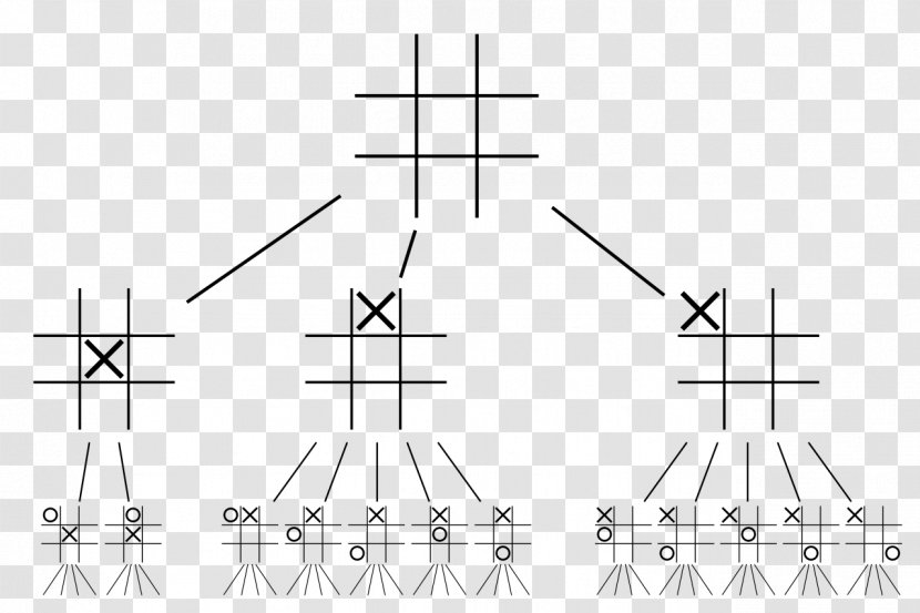 Tic-tac-toe Game Tree Artificial Intelligence - Monochrome - Tictactoe Transparent PNG
