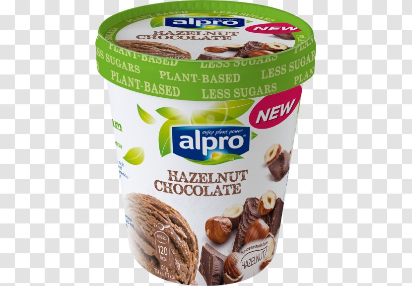 Chocolate Ice Cream Alpro Dairy Products - Flavor Transparent PNG